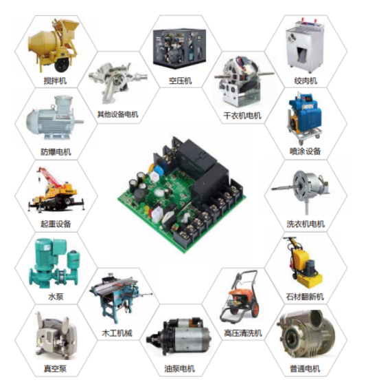變頻器的前世今生，淺談變頻器的發(fā)展史